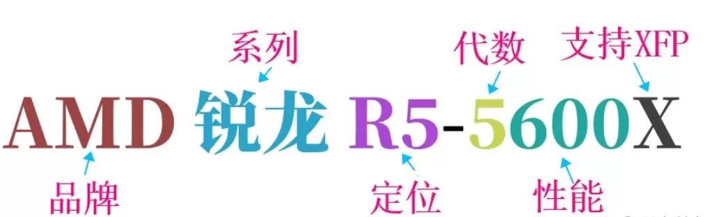 image-20240512224301939